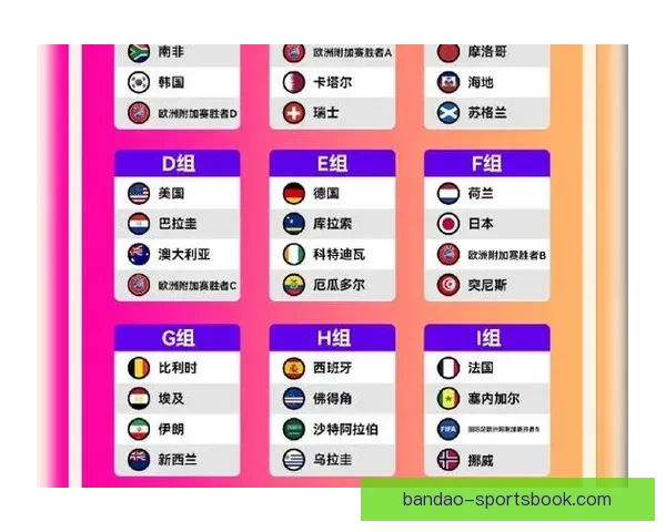 2026年世界杯竞猜平台排名分析及热门平台推荐 2026年世界杯竞猜平台排名分析及热门平台推荐