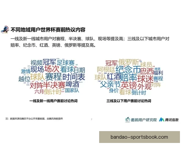 世界杯竞猜赔率查询与实时数据分析趋势解读及安全参考指南全攻略