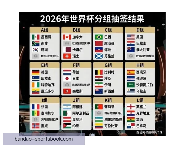 2026年世界杯加拿大精彩赛事全景解析与看点前瞻