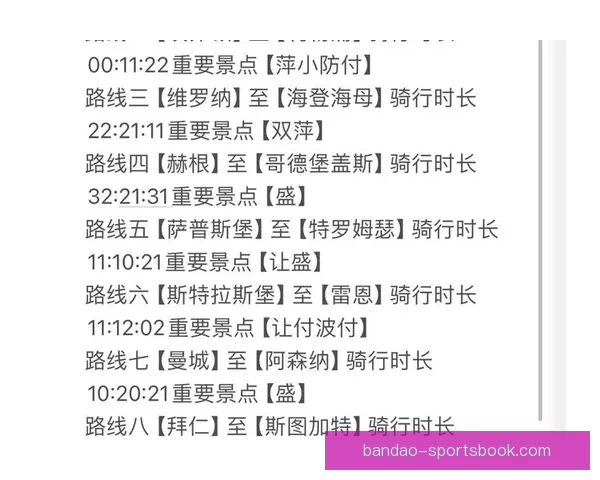 足球竞猜入口平台推荐与赛事预测技巧全攻略助你轻松参与体育竞猜