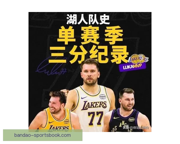东契奇连续12场30分领跑全联盟 场均近40分助湖人豪取十一胜一负